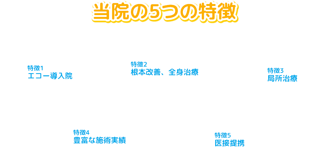 院内・院長