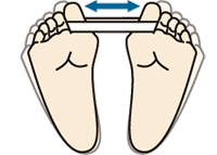 Hohmann運動